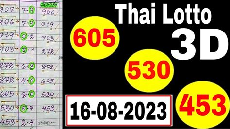 thailotto com|Thai Lottery Results .